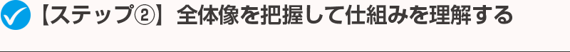 【ステップ②】全体像を把握して仕組みを理解する