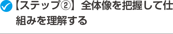 【ステップ②】全体像を把握して仕組みを理解する