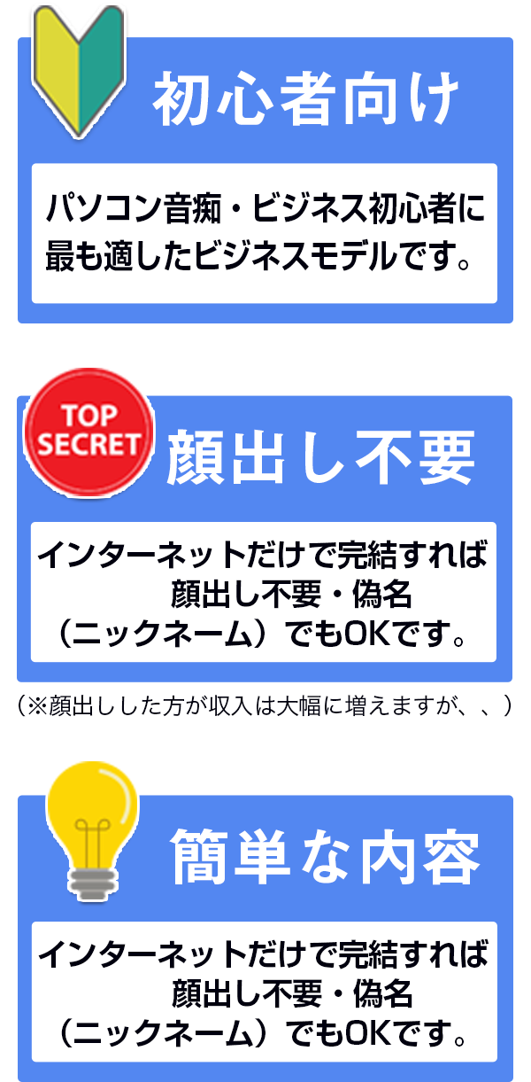 ①：パソコン音痴・ビジネス初心者に最も適したビジネスモデルです。②：インターネットだけで完結すれば顔出し不要・偽名（ニックネーム）でもOKです。（※顔出しした方が収入は大幅に増えますが、、）③：株やFXなど高度な知識・スキルを身につける必要はありません。